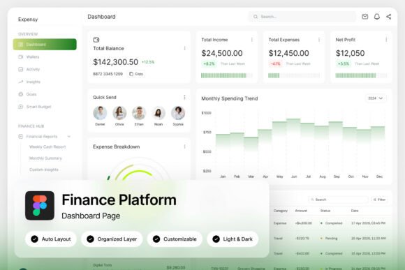 Expensy: A Modern Finance Dashboard for Fintech