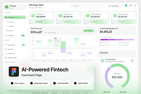 Finova Analytics Dashboard: A Modern Fintech UI Kit