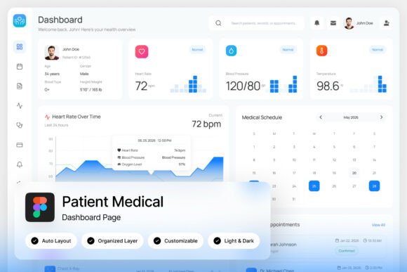 Health Care Patient Medical Dashboard