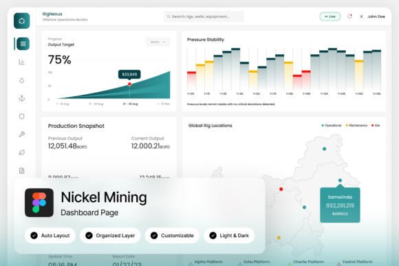 RighNexus Nickel Mining Dashboard: A Modern Template for Industrial Analytics