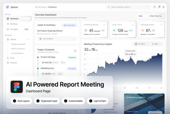 Syncra Report Dashboard: Streamline Your Team's Productivity